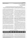 Научная статья на тему 'Основные приоритеты национальной экономики Азербайджанской республики в условиях рыночной экономики'