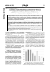 Научная статья на тему 'Особенности динамики выбросов химических веществ в атмосферу в Республике Башкортостан за 2009-2013 годы'