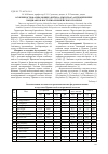 Научная статья на тему 'Особенности фауны мошек ( d iptera : Simuliidae) антропических ландшафтов Восточно-Европейского Полесья'