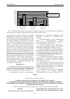 Научная статья на тему 'Особенности формирования и разви-тия легочной гипертензии с позиции изменений капиллярного кровотока малого круга кровообращения у больных бронхиальной астмой'