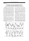 Научная статья на тему 'Особенности формирования микрорельефа при выглаживании термоупрочненных материалов'