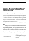 Научная статья на тему 'Особенности химического состава растительного опада Acer negundo L. (Sapindaceae) в условиях нарушенных пойменных фитоценозов'