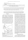 Научная статья на тему 'Особенности идентификации низкотемпературных термических эффектов на ДСК термограммах битумов'