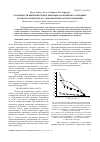 Научная статья на тему 'Особенности кинетики гидрогенизации азоксибензола в водных растворах 2-пропанола с добавками кислоты и основания'