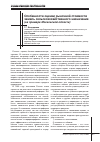 Научная статья на тему 'Особенности оценки рыночной стоимости земель сельскохозяйственного назначения (на примере Московской области)'