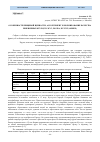 Научная статья на тему 'ОСОБЕННОСТИ ПИЩЕВОЙ ЦЕННОСТИ, АССОРТИМЕНТ И НОРМИРОВАНИЕ КАЧЕСТВА ПШЕНИЧНЫХ КРУП (КУС-КУС, ПОЛБА, БУЛГУР, ФРИКЕ)'