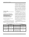 Научная статья на тему 'Особенности применения международных стандартов функционирования финансовых институтов в Российской практике'