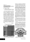 Научная статья на тему 'Особенности производства и использования рапсового биотоплива на автотракторной технике'