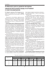 Научная статья на тему 'Особенности роста и развития молодняка казахской белоголовой породы и ее помесей со светлой аквитанской'