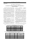 Научная статья на тему 'Особенности синтеза оксимов 3,5-дизамещенных-4-изоксазолонов'