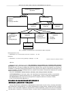 Научная статья на тему 'Особенности социализации обучающихся, имеющих девиантное поведение'