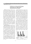 Научная статья на тему 'Особенности социальной организации разновозрастного табуна кобыл орловской рысистой породы'