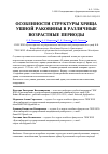 Научная статья на тему 'Особенности структуры хряща ушной раковины в различные возрастные периоды'