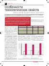 Научная статья на тему 'Особенности технологических свойств мяса яков бурятского экотипа'