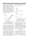 Научная статья на тему 'Особенности температурной зависимости проводимости композитных пленок PEDOT:PSS - металлические наночастицы'