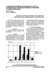 Научная статья на тему 'Особенности влияния хронического стресса на перекисное окисление липидов в скелетной и сердечной мышцах'