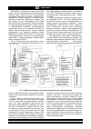 Научная статья на тему 'Особенности внедрения систем менеджмента качества в органах власти и местного самоуправления'