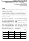 Научная статья на тему 'Остаточные углеводороды угольной пыли и пожаровзрывоопасность в угольных шахтах'