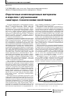 Научная статья на тему 'Отделочные композиционные материалы и изделия с улучшенными санитарно-техническими свойствами'