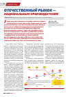 Научная статья на тему 'Отечественный рынок - национальным производителям'