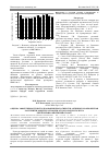 Научная статья на тему 'Оценка эффективности использования биологически активных компонентов растений в защите картофеля от колорадского жука (leptinotarsa decemlineata Say)'