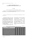 Научная статья на тему 'Оценка эффективности услуг розничной торговли Свердловской области'