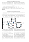 Научная статья на тему 'Оценка информационной безопасности автоматизированных систем управления технологическими процессами в топливно-энергетическом комплексе'