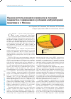 Научная статья на тему 'Оценка использования ксеникала в лечении пациентов с ожирением в условиях амбулаторной практики в г. Москве'