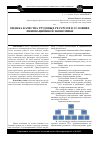 Научная статья на тему 'Оценка качества трудовых ресурсов в условиях инновационной экономики'