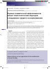 Научная статья на тему 'Оценка клинической эффективности новых технологических подходов к поддержке грудного вскармливания'