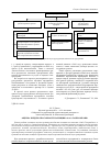 Научная статья на тему 'Оценка кредитоспособности заемщика ОАО «Газпромбанк»'