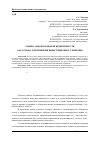 Научная статья на тему 'Оценка объектов жилой недвижимости как основа для принятия инвестиционного решения'