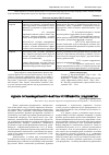 Научная статья на тему 'Оценка организационного фактора устойчивости предприятия'
