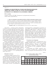 Научная статья на тему 'Оценка полиморфизма генов биотрансформации алкоголя ADH1B, ALDH2 и CYP2E1 в популяциях коренного и пришлого населения Сибири'
