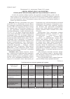 Научная статья на тему 'Оценка шрифтового оформления периодических веб-изданий методом прямого опроса'
