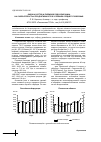 Научная статья на тему 'Оценка сортов и гибридов подсолнечника на скороспелость и продуктивность в условиях среднего Поволжья'