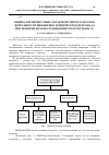 Научная статья на тему 'Оценка вероятностных характеристик результатов деятельности инженерно-технического персонала при техническом обслуживании средств РТОП и ЭС'