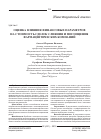 Научная статья на тему 'Оценка влияния финансовых параметров на стоимость сделок слияния и поглощения фармацевтических компаний'