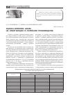 Научная статья на тему 'Оценка влияния шума на работающих в литейном производстве'