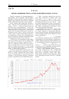 Научная статья на тему 'Оценка влияния спроса и предложения на цену золота'