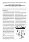 Научная статья на тему 'Оценка времени выполнения мультиверсионных программ на кластере с последовательной и параллельной архитектурой обмена данными'