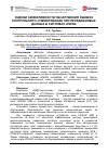 Научная статья на тему 'Оценки эффективности обнаружения ошибок контрольного суммирования при передаваемых данных в системах lpwan'