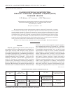 Научная статья на тему 'Палинологическая характеристика ряжского горизонта (нижний-средний девон) Тульской области'