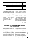 Научная статья на тему 'Парафраза и перифраза: понятийное и терминологическое разграничение'