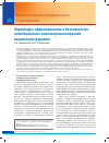Научная статья на тему 'Параметры эффективности и безопасности ингаляционного глюкокортикостероида мометазона фуроата'