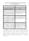 Научная статья на тему 'ПАРАЗИТОЛОГИЧЕСКИЙ МОНИТОРИНГ ТРАНСМИССИВНЫХ БОЛЕЗНЕЙ ЖИВОТНЫХ'