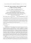 Научная статья на тему 'Parent and reduced graphene oxide of different origin in light of neutron scattering'