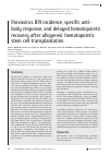 Научная статья на тему 'Parvovirus B19 incidence, specific antibody response, and delayed hematopoietic recovery after allogeneic hematopoietic stem cell transplantation'