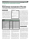 Научная статья на тему 'Патентная экспансия в России'