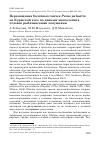 Научная статья на тему 'Перемещения болотных гаичек Parus palustris на Куршской косе по данным многолетних отловов рыбачинскими ловушками'